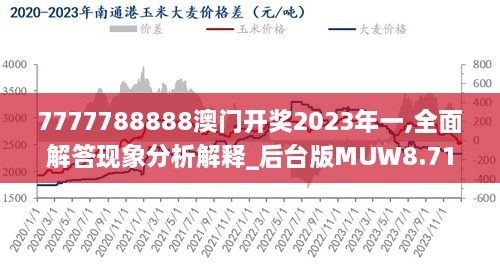 7777788888澳门开奖2023年一,全面解答现象分析解释_后台版MUW8.71