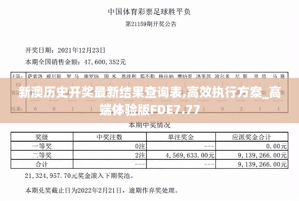 新澳历史开奖最新结果查询表,高效执行方案_高端体验版FDE7.77