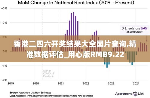 香港二四六开奖结果大全图片查询,精准数据评估_用心版RMB9.22