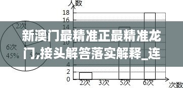 新澳门最精准正最精准龙门,接头解答落实解释_连续版ZAK4.58