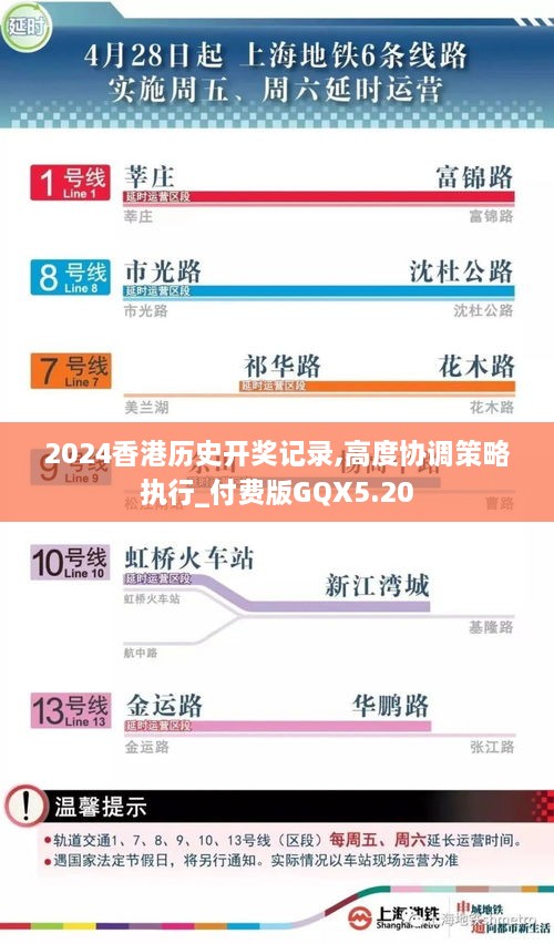 2024香港历史开奖记录,高度协调策略执行_付费版GQX5.20