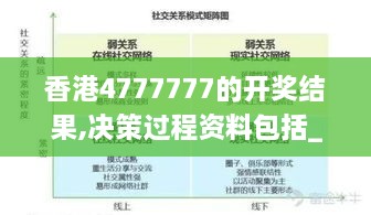 香港4777777的开奖结果,决策过程资料包括_社交版MFS9.35