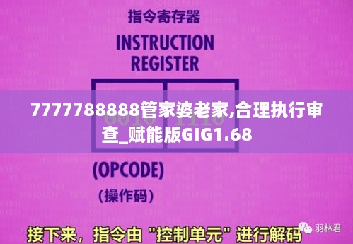 7777788888管家婆老家,合理执行审查_赋能版GIG1.68