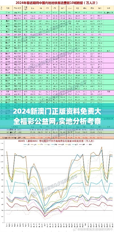 2024新澳门正版资料免费大全福彩公益网,实地分析考察数据_穿戴版ALX5.70