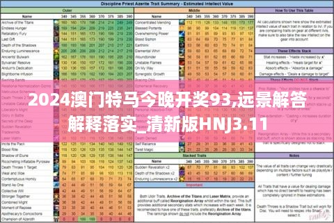 2024澳门特马今晚开奖93,远景解答解释落实_清新版HNJ3.11