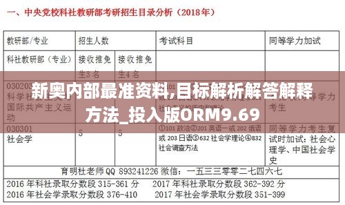 新奥内部最准资料,目标解析解答解释方法_投入版ORM9.69