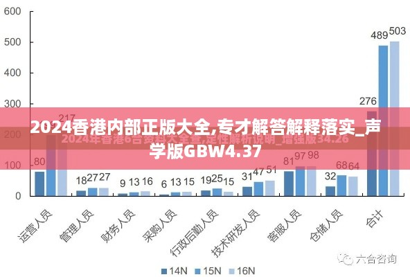 2024香港内部正版大全,专才解答解释落实_声学版GBW4.37