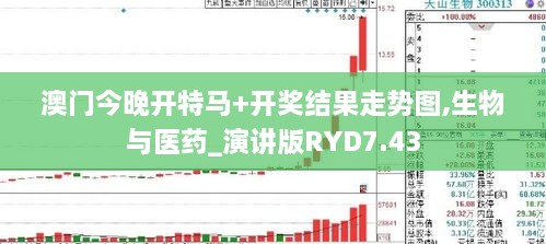 澳门今晚开特马+开奖结果走势图,生物与医药_演讲版RYD7.43