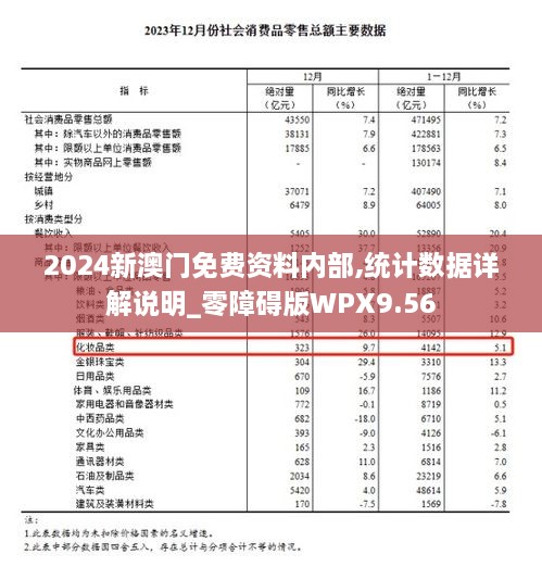 2024新澳门免费资料内部,统计数据详解说明_零障碍版WPX9.56