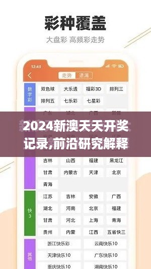 2024新澳天天开奖记录,前沿研究解释定义_抓拍版GDB4.21