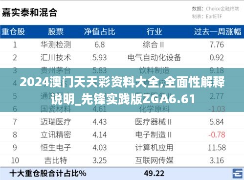 2024澳门天天彩资料大全,全面性解释说明_先锋实践版ZGA6.61