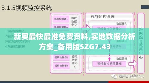 新奥最快最准免费资料,实地数据分析方案_备用版SZG7.43