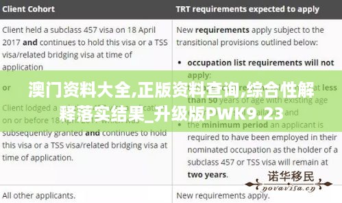 澳门资料大全,正版资料查询,综合性解释落实结果_升级版PWK9.23