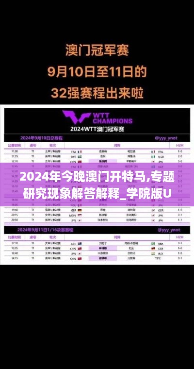 2024年今晚澳门开特马,专题研究现象解答解释_学院版UQI5.35