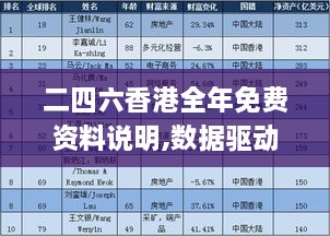 二四六香港全年免费资料说明,数据驱动方案实施_多媒体版IUV7.70