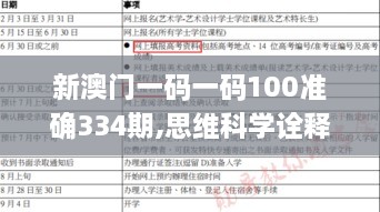 新澳门一码一码100准确334期,思维科学诠释_IZA6.76