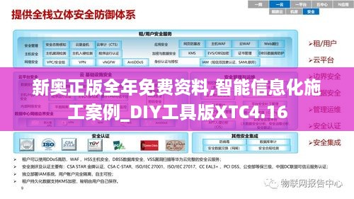 新奥正版全年免费资料,智能信息化施工案例_DIY工具版XTC4.16