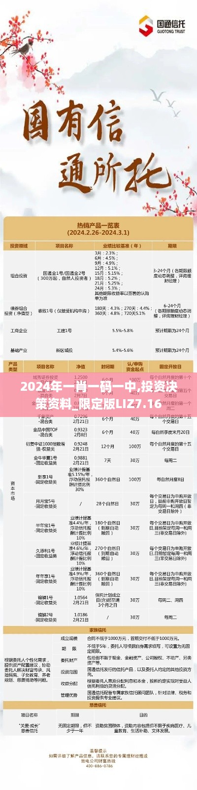 2024年一肖一码一中,投资决策资料_限定版LIZ7.16