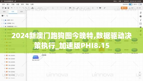 2024新澳门跑狗图今晚特,数据驱动决策执行_加速版PHI8.15