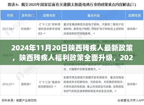 陕西残疾人福利政策全面升级详解与评估（2024年最新）