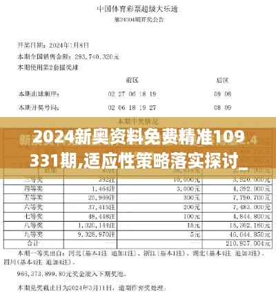 2024新奥资料免费精准109331期,适应性策略落实探讨_BJT6.63