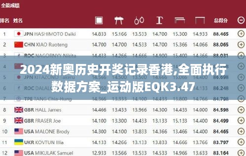 2024新奥历史开奖记录香港,全面执行数据方案_运动版EQK3.47