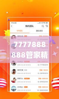 7777888888管家精准管家婆免费332期,整洁解答解释落实_MFJ3.55