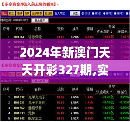 2024年新澳门天天开彩327期,实战解答解释落实_IJB4.40