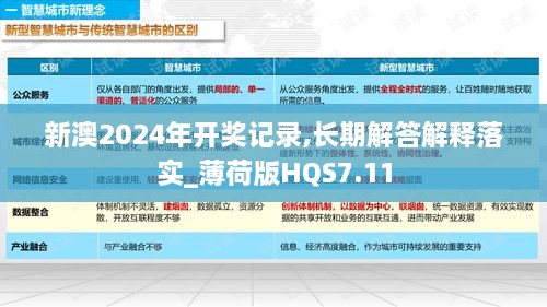 新澳2024年开奖记录,长期解答解释落实_薄荷版HQS7.11