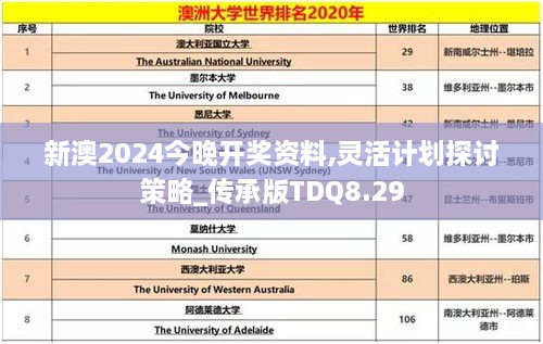 新澳2024今晚开奖资料,灵活计划探讨策略_传承版TDQ8.29