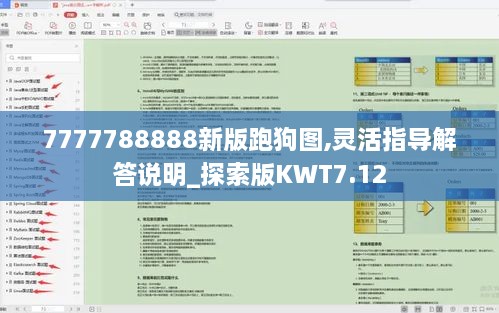 7777788888新版跑狗图,灵活指导解答说明_探索版KWT7.12