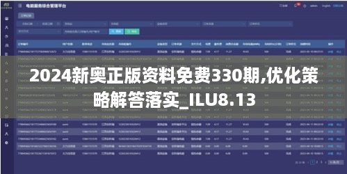 2024新奥正版资料免费330期,优化策略解答落实_ILU8.13