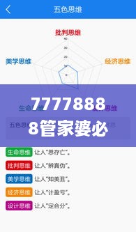 77778888管家婆必开一期,创新策略设计_智巧版FYV2.30