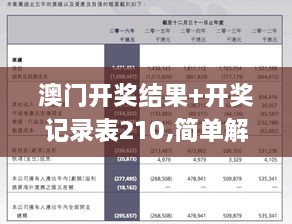 澳门开奖结果+开奖记录表210,简单解答解释落实_高级版UZK9.21