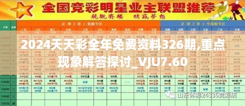 2024天天彩全年免费资料326期,重点现象解答探讨_VJU7.60