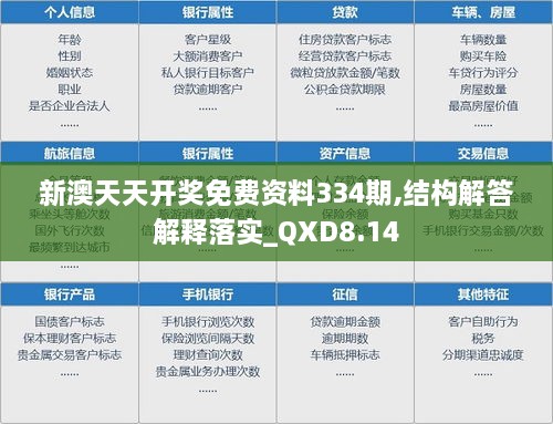 新澳天天开奖免费资料334期,结构解答解释落实_QXD8.14