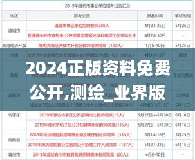 2024正版资料免费公开,测绘_业界版MMN8.11