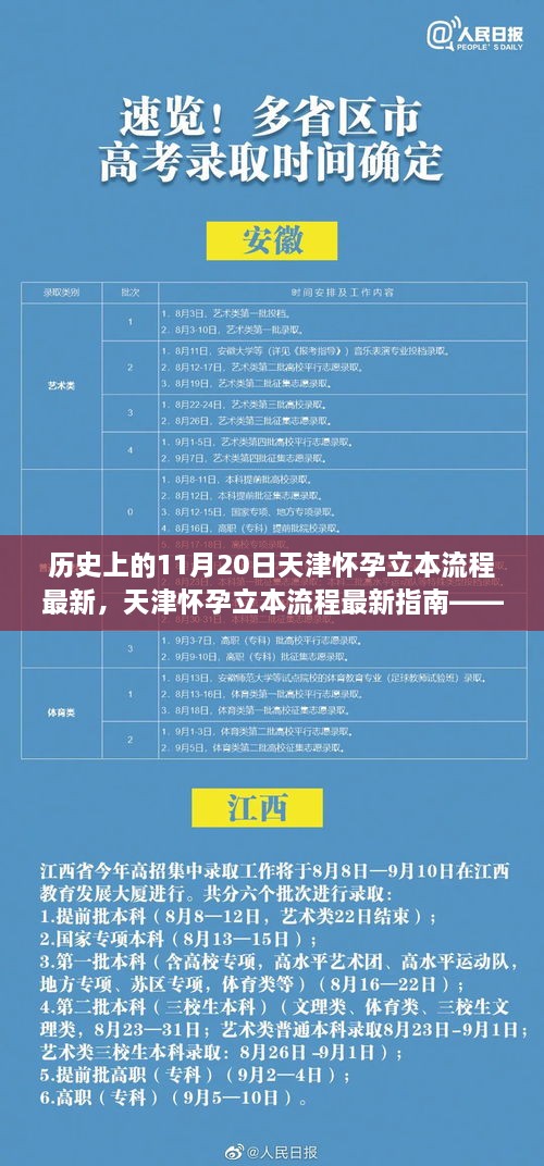 历史上的11月20日天津怀孕立本流程最新详解，最新指南与当下流程对比解析