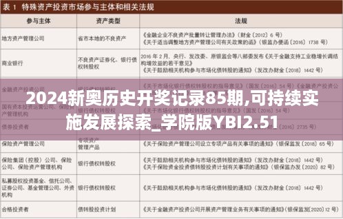 2024新奥历史开奖记录85期,可持续实施发展探索_学院版YBI2.51