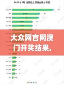 大众网官网澳门开奖结果,权威措施分析解答解释_投资版KMI7.39