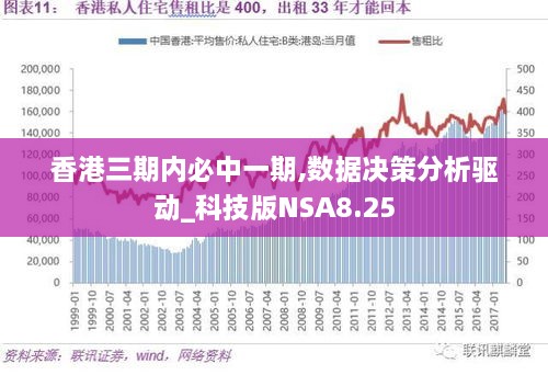 香港三期内必中一期,数据决策分析驱动_科技版NSA8.25