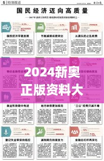 2024新奥正版资料大全,涵盖了广泛的解释落实方法_贴心版NXF9.28