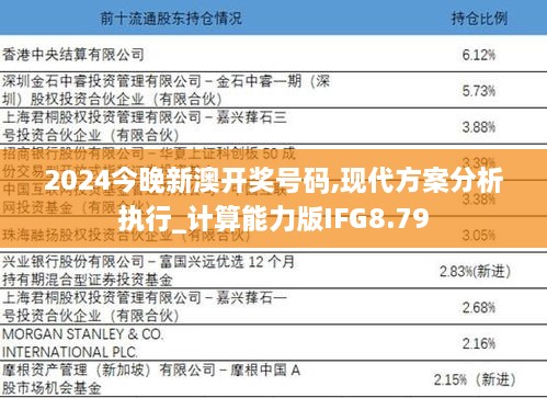 2024今晚新澳开奖号码,现代方案分析执行_计算能力版IFG8.79