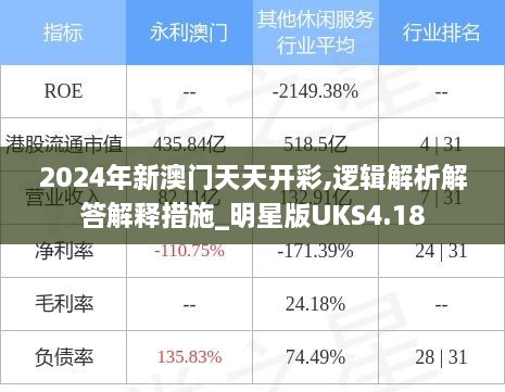 2024年新澳门天天开彩,逻辑解析解答解释措施_明星版UKS4.18