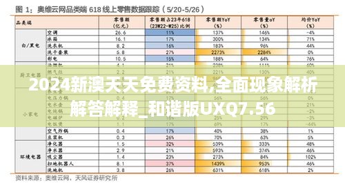 2024新澳天天免费资料,全面现象解析解答解释_和谐版UXQ7.56