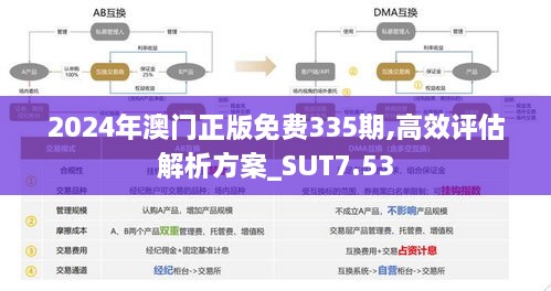 2024年澳门正版免费335期,高效评估解析方案_SUT7.53