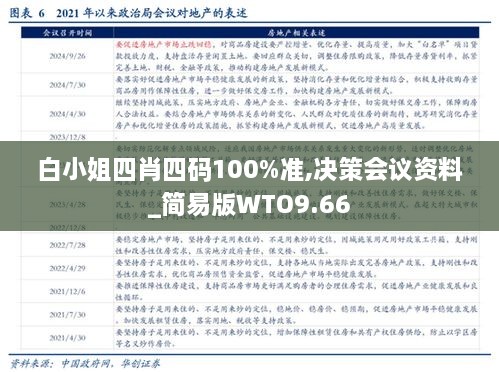 白小姐四肖四码100%准,决策会议资料_简易版WTO9.66