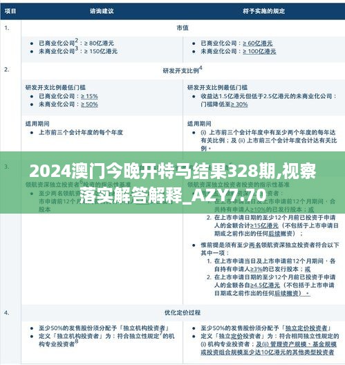 2024澳门今晚开特马结果328期,视察落实解答解释_AZY7.70