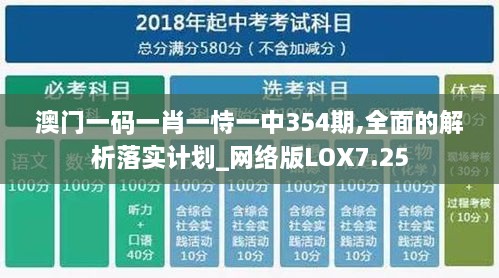 澳门一码一肖一恃一中354期,全面的解析落实计划_网络版LOX7.25