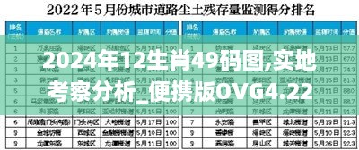 2024年12生肖49码图,实地考察分析_便携版OVG4.22